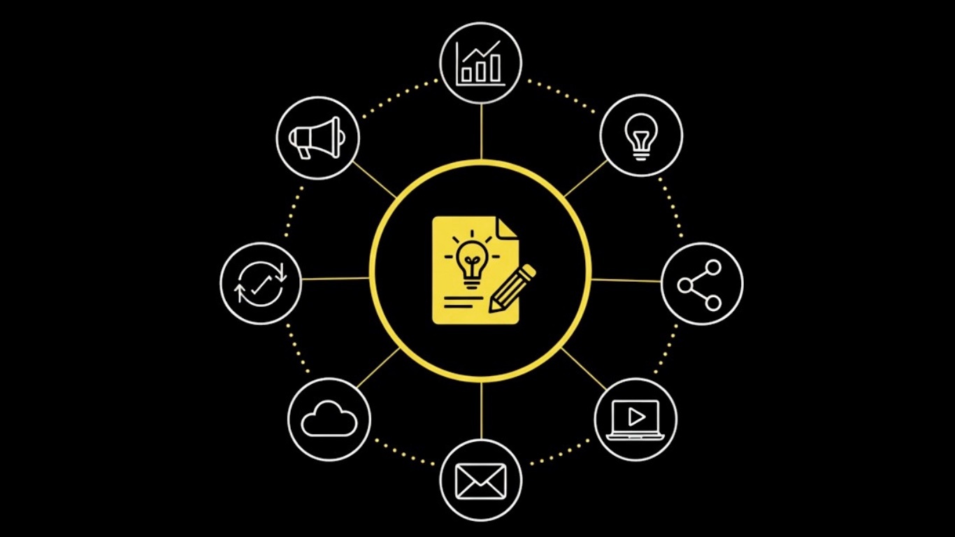 content marketing service