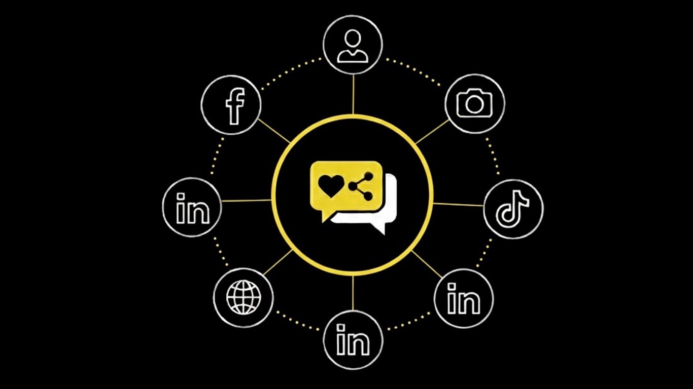 social media marketing services