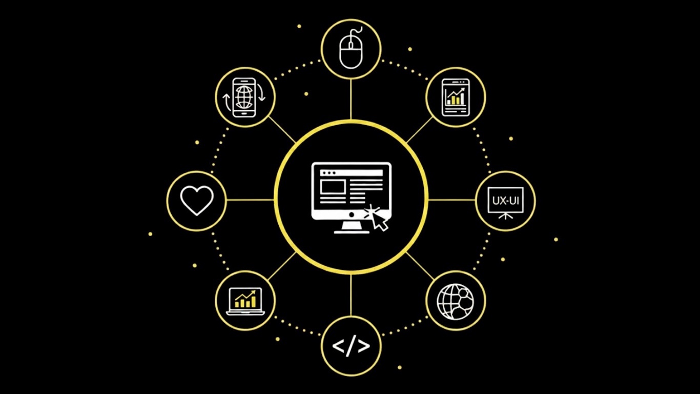 websites for business growth